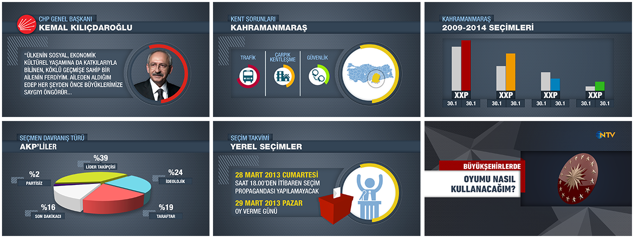 Election graphics