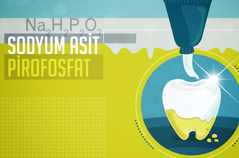 Infographic about teeth whitening on blue and yellow color